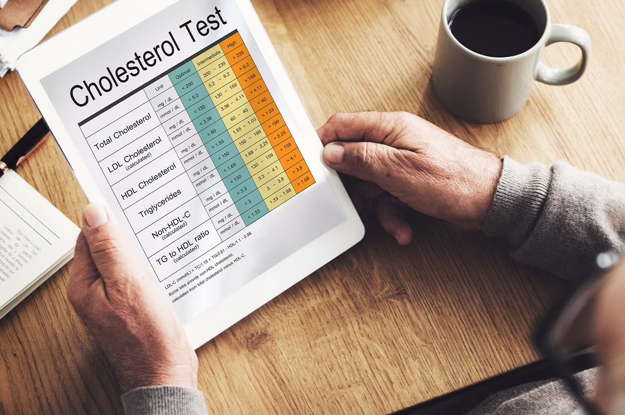 Kötü Kolesterol